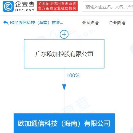 OPPO在海南成立通信科技公司，注冊資本5000萬專注信息系統集成服務