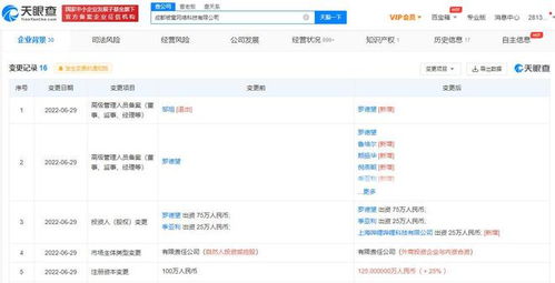 B站投資成都被窩網(wǎng)絡(luò)科技，布局動(dòng)漫游戲與系統(tǒng)集成領(lǐng)域