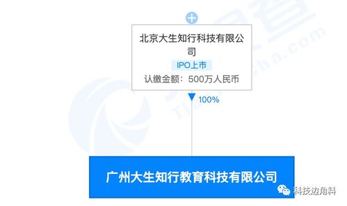 51talk扎根廣州 500萬元注冊(cè)資本成立全資子公司，加碼計(jì)算機(jī)軟硬件零售
